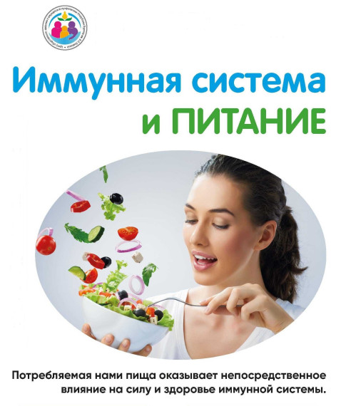 Неделя поддержания и укрепления иммунитета.