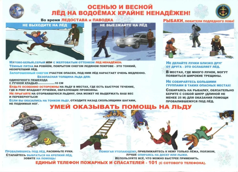 Осторожно, лед!.